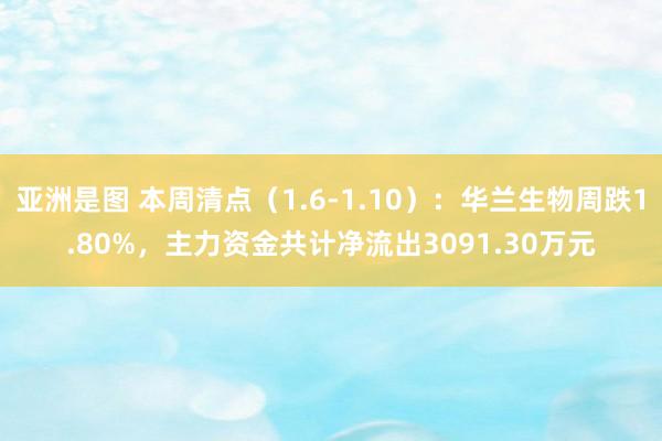 亚洲是图 本周清点（1.6-1.10）：华兰生物周跌1.80%，主力资金共计净流出3091.30万元